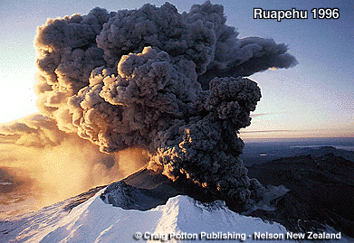 Erupcja w 1996 r.